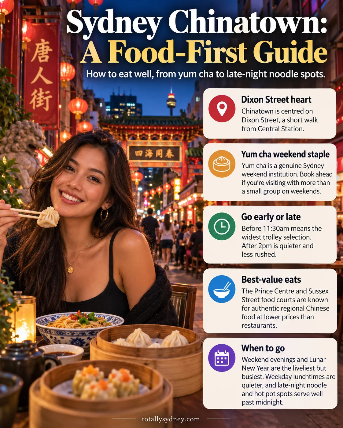 Sydney Chinatown: A Food-First Guide